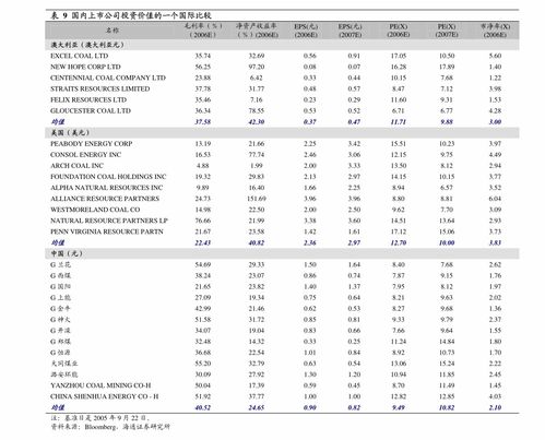 迪阿股份 以「一生只送一人」詮釋忠貞愛情，探索電子產品市場的情感新可能